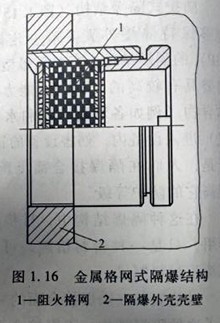 格網式.jpg