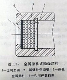 微孔式.jpg