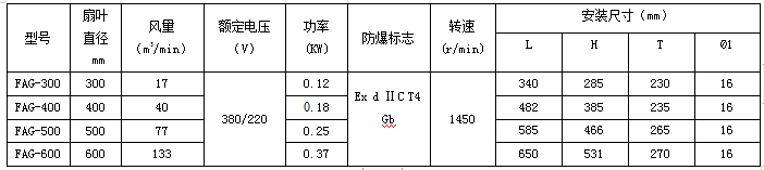 QQ截圖20191112152040.png